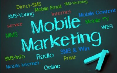 Do You Have a Basic, Informed Mobile Strategy?