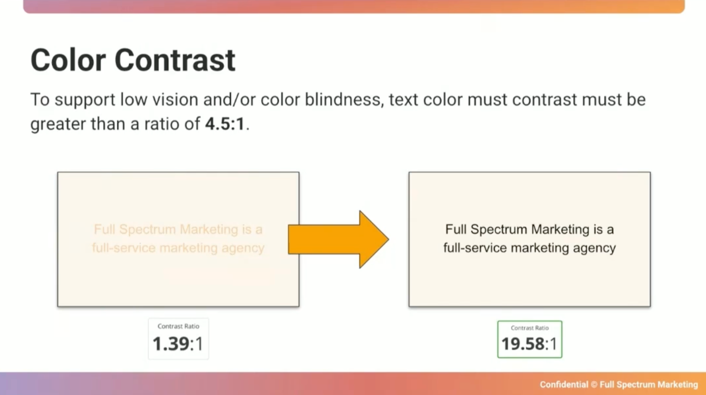 ada-graphic Color Contrast: to support low vision and/or color blindness, text color must contrast greater than a ratio of 4.5:1