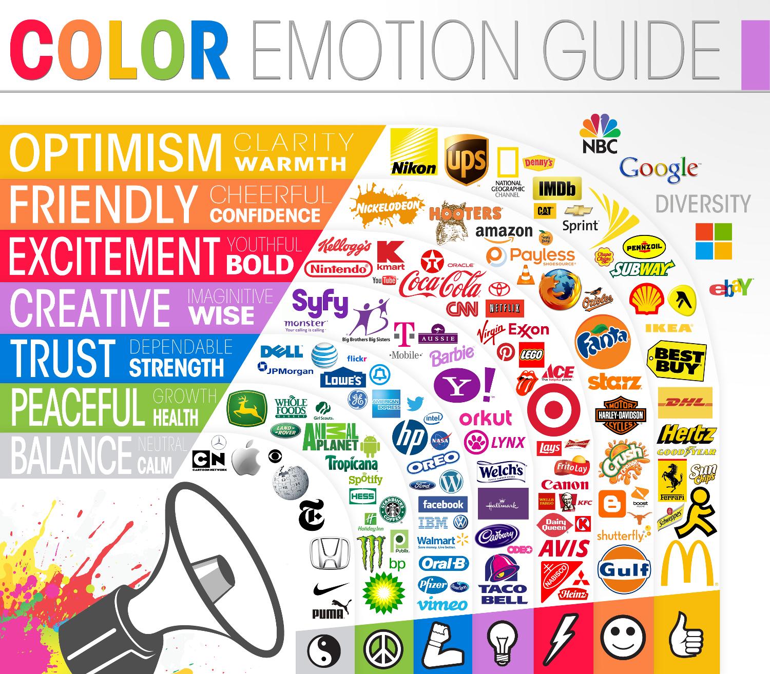 Color Emotion Guide for Brand Marketing Color Emotion Guide for Brand Marketing